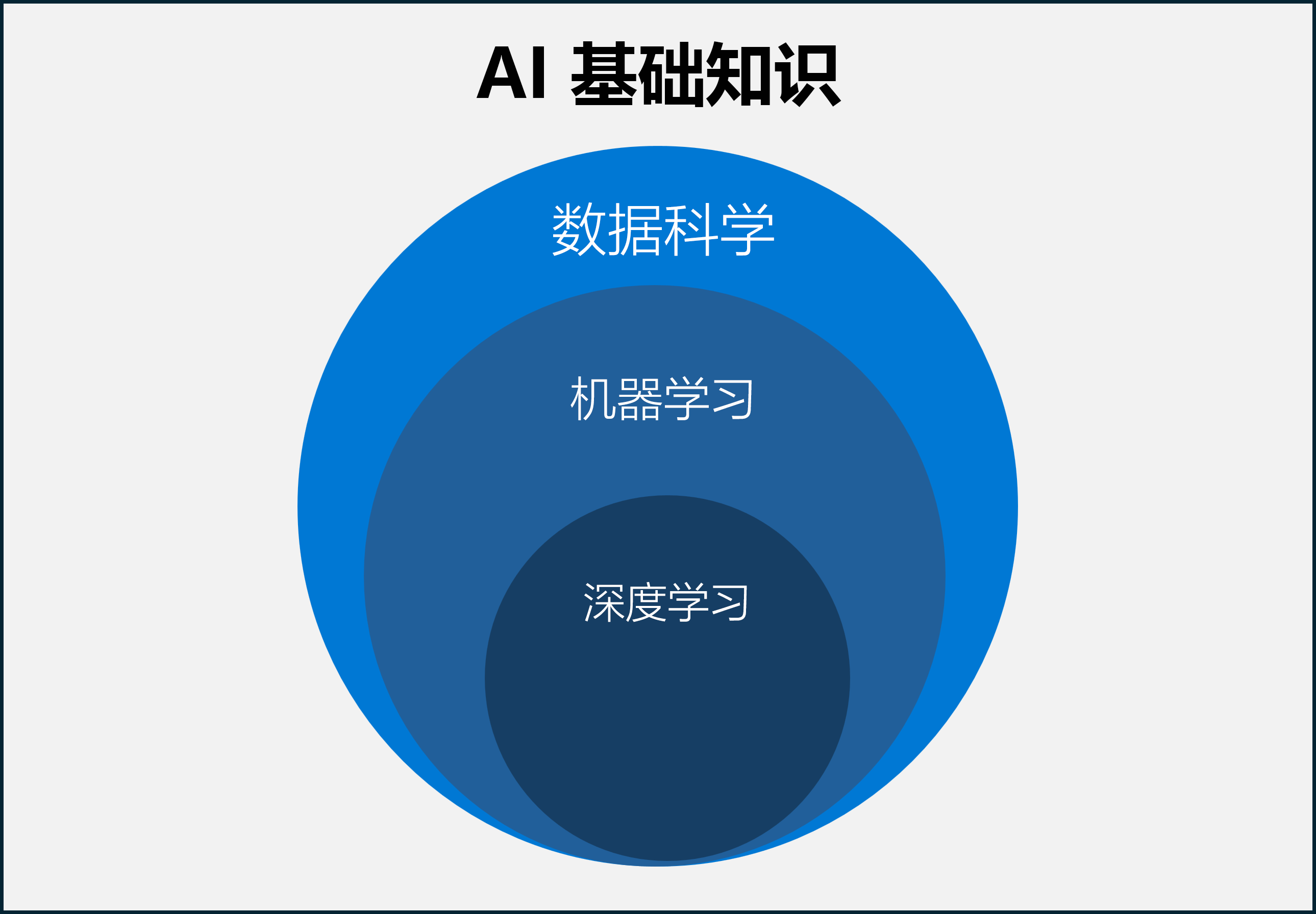 图片 1