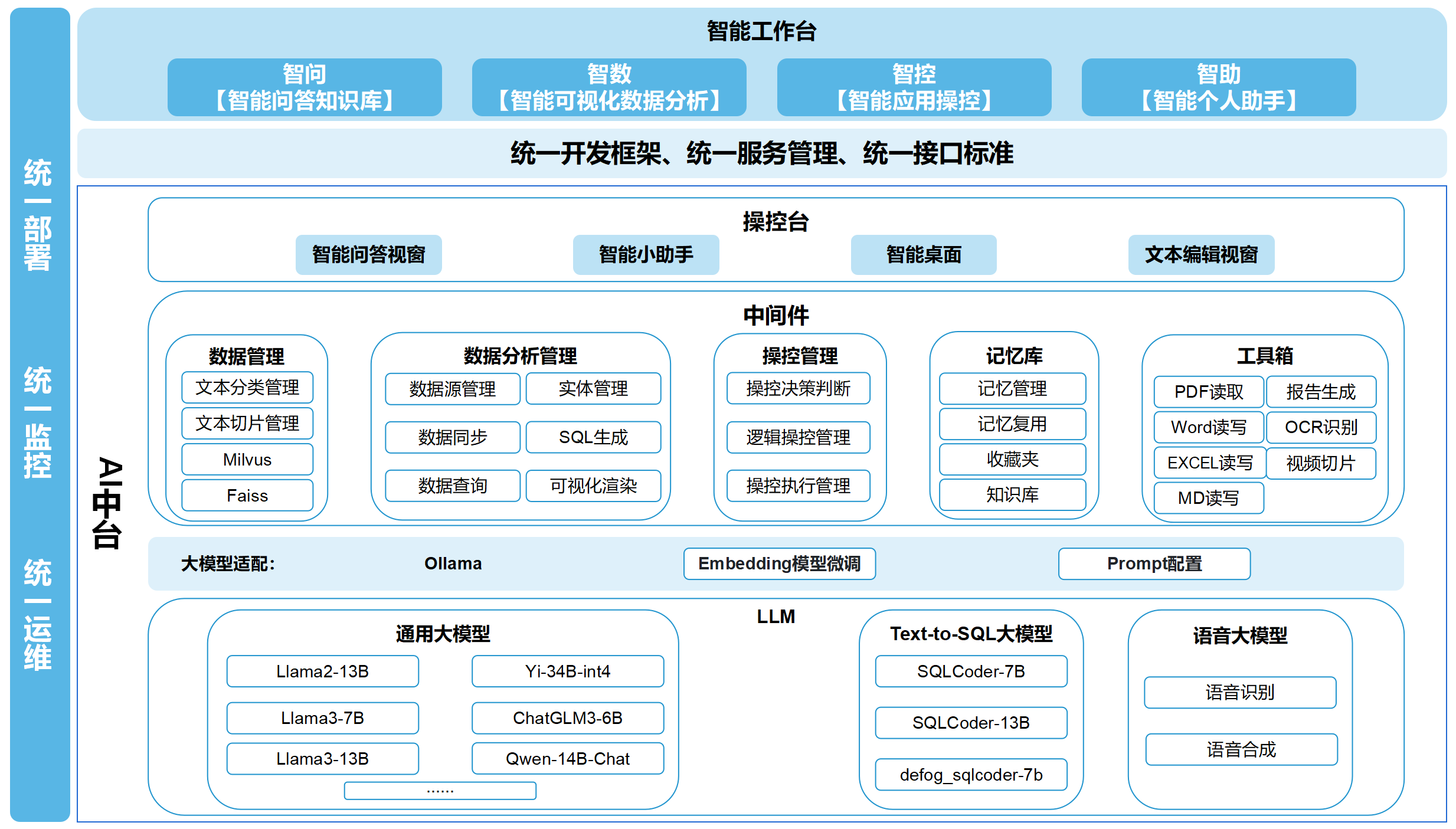 图片 4